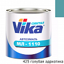 425 голубая адриатика автоэмаль МЛ-1110 VIKA (2кг)