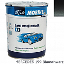 MERCEDES 199 Blauschwarz металлик автоэиаль MOBIHEL (1л)
